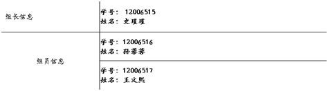 大学生网络消费心理论文4000