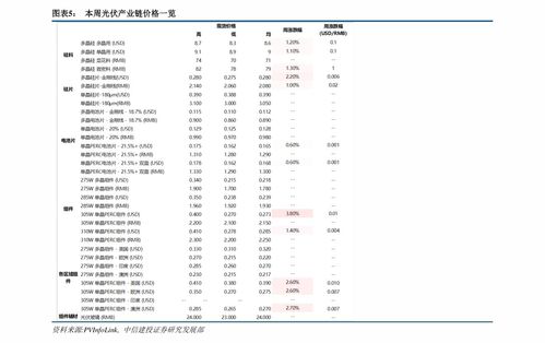 迪庆最早航班