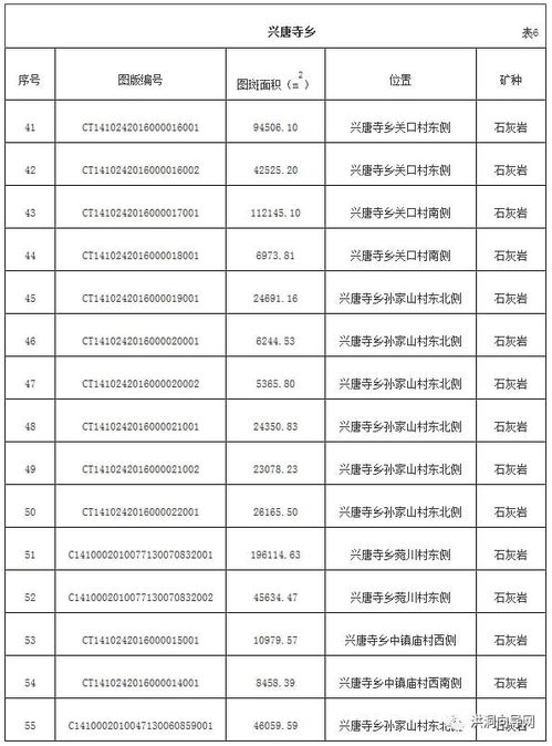 洪洞早教收费标准表