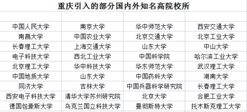 南大、人大、兰大退出世界排名分析