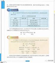 探索化学的奥秘沪教版初中化学电子课本深度解析