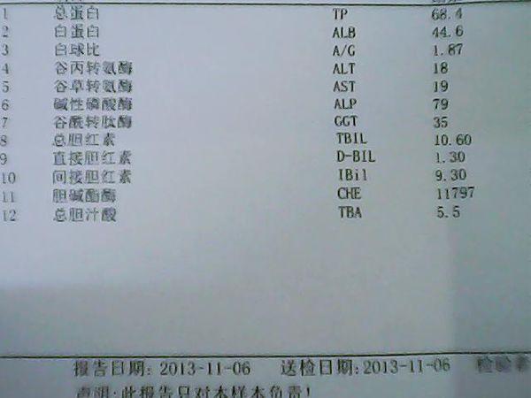 生物学基础知识考试大纲理解阳性与阴性的概念