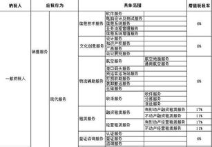 市监局被指向涉传销企业要缴纳高达2100万罚金事件分析