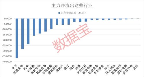 猴痘概念股GOVX暴涨超110%背后的投资逻辑与市场影响