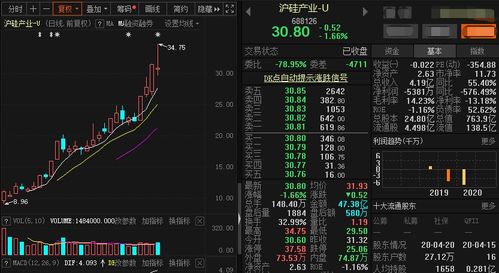 猴痘概念股GOVX暴涨超110%背后的投资逻辑与市场影响