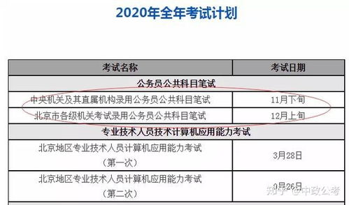 国家公务员考试报名时间与备考策略指南