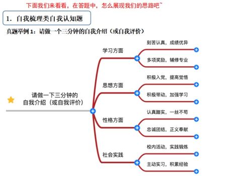 国家公务员面试名单与备考策略