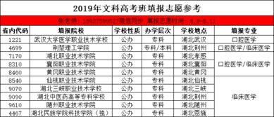 黄冈职业技术学院分数线详解及志愿填报建议