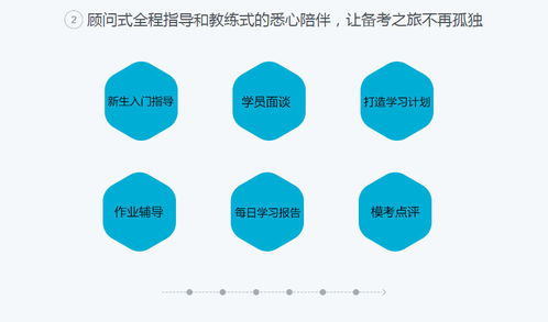 雅思1对1辅导方案设计与实施策略