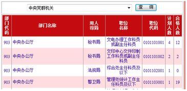 公务员报名指导与建议