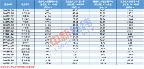 贵州茅台一天市值蒸发超565亿元，深度探究背后的市场波动与未来展望