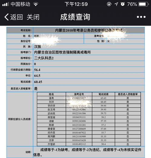 如何解读与应对公务员考试成绩排名