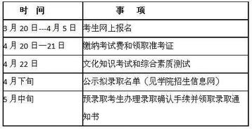 湖南保险职业学院教学概览与课程设计