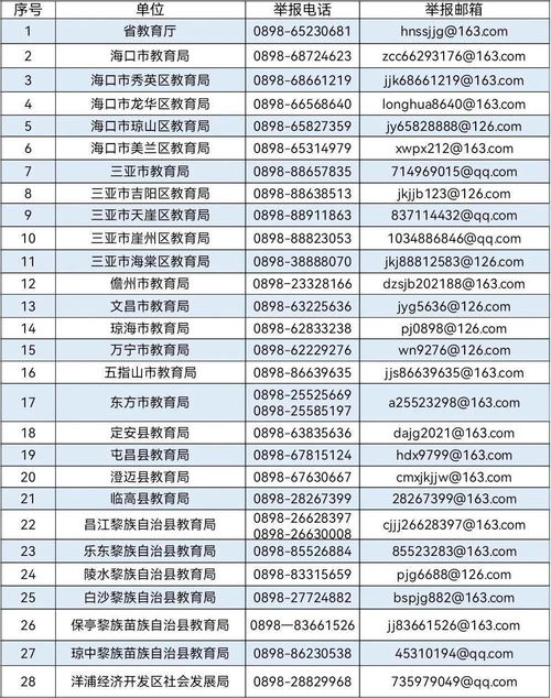 英语培训机构价目表详解与选择指南