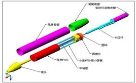 托福口语评分标准与提升策略