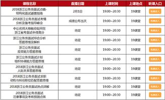 浙江省公务员考试报名指南与备考建议