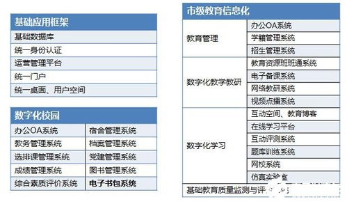 浙江省高中的综合排名与教育特色分析