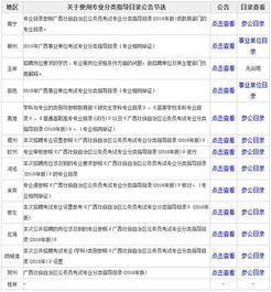 公务员专业分类目录与职业发展路径探究