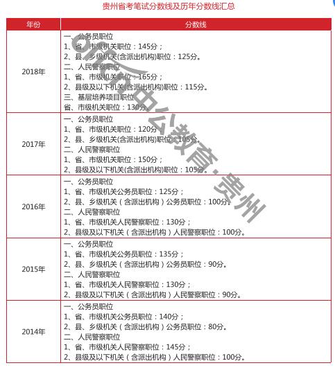 公务员专业分类目录与职业发展路径探究