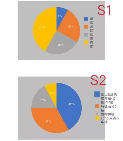 雅思听力备考指南，如何有效利用雅思听力下载资源