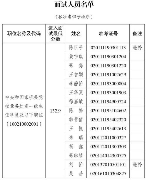 中央国家机关公务员考试备考指南