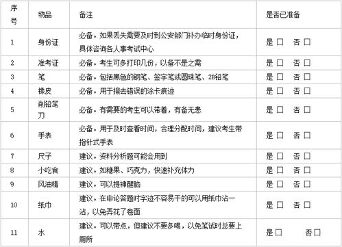 考公务员的基本要求与备考指南