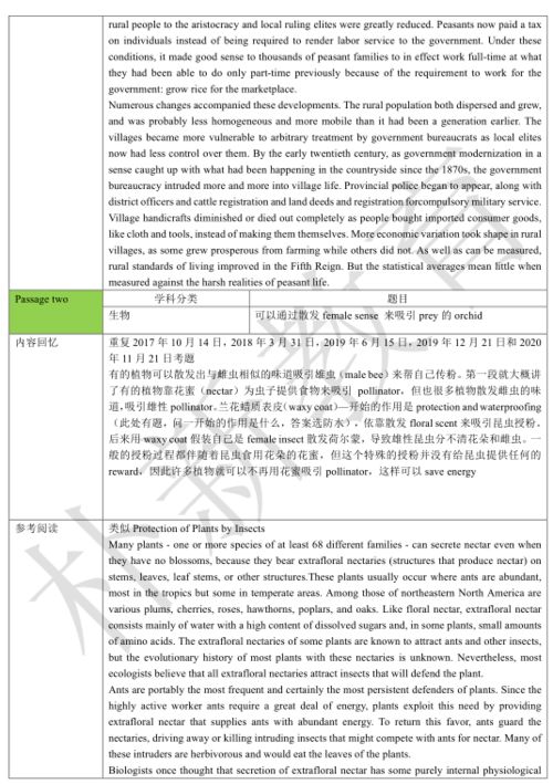 托福口语机经详解及备考策略