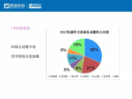 如何有效提升托福听力水平