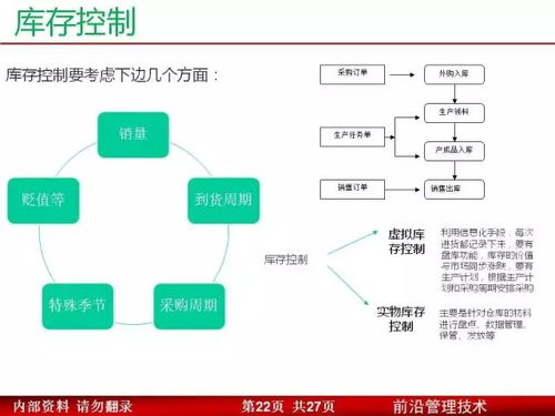 琼脂的制作方法与科学原理