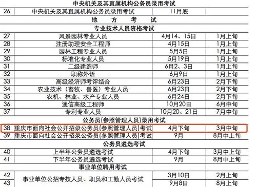 山东省公务员考试时间安排及备考指南