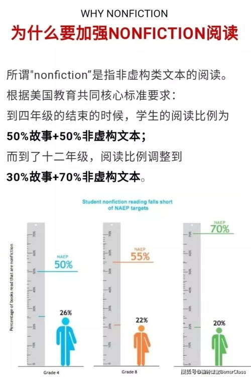 英语培训机构排名分析与选择指南