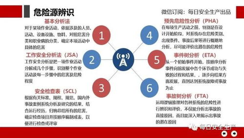 山东一化工企业突发爆炸，事故原因分析及安全警示