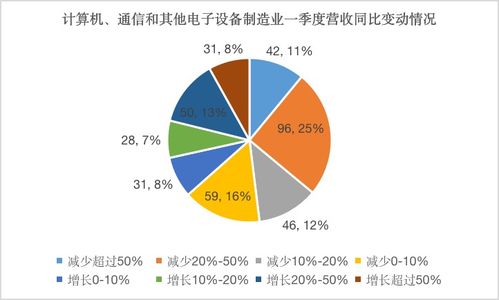 多地集中整治关系保问题，重塑社会保障体系的决心与行动