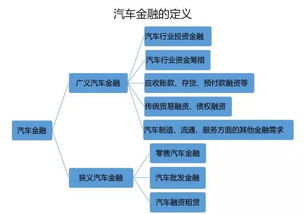 保险学专业的全面解析与职业发展路径