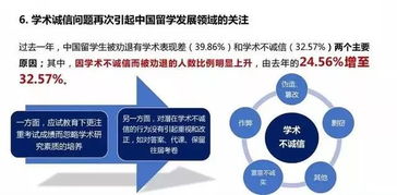 保险学专业的全面解析与职业发展路径