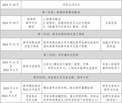 浙江省高考总分解析及备考策略