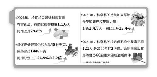 市监局对良品铺子立案调查，守护食品安全，维护消费者权益