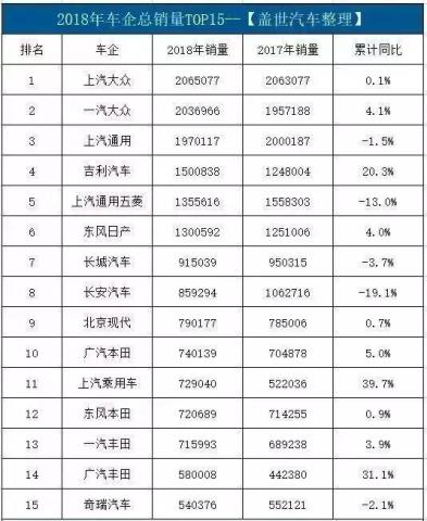 热能与动力工程专业就业前景分析