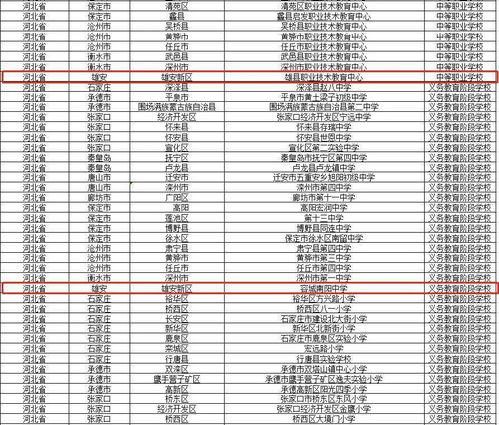 洛阳市高中排名概览及教育特色分析