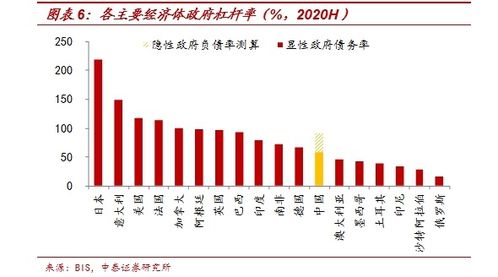 解读未来经济走向，中央政治局会议展望明年经济工作