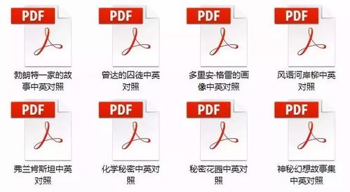 轻松掌握购物必备词汇与技巧