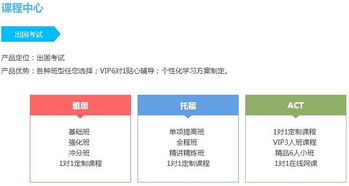 厦门商务英语培训班——提升职场竞争力的高效途径