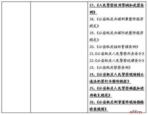 海南公务员考试真题解析及备考策略