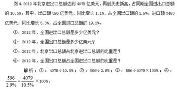 湖南公务员考试报名全攻略，开启公职梦想的第一步