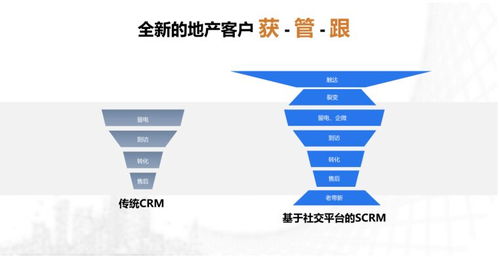 开启智慧教育新旅程