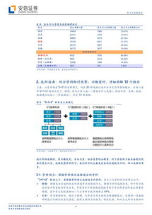 全面解析与选择指南