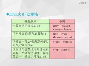 英孚英语的价格全解析，值得投资的学习选择