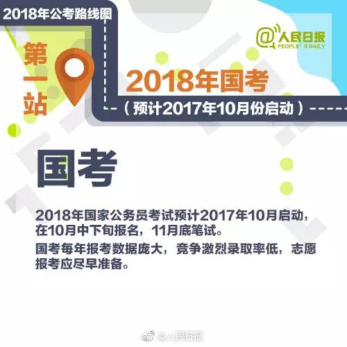 北京市公务员考试报名全攻略，助你顺利踏上公职之路