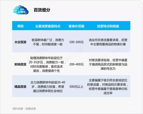 走进广州医学院——探寻医学殿堂的坐标