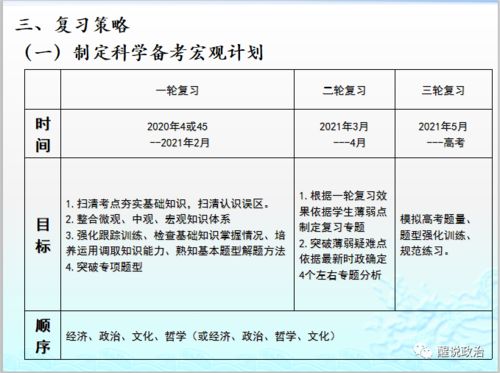 全面解析与备考启示